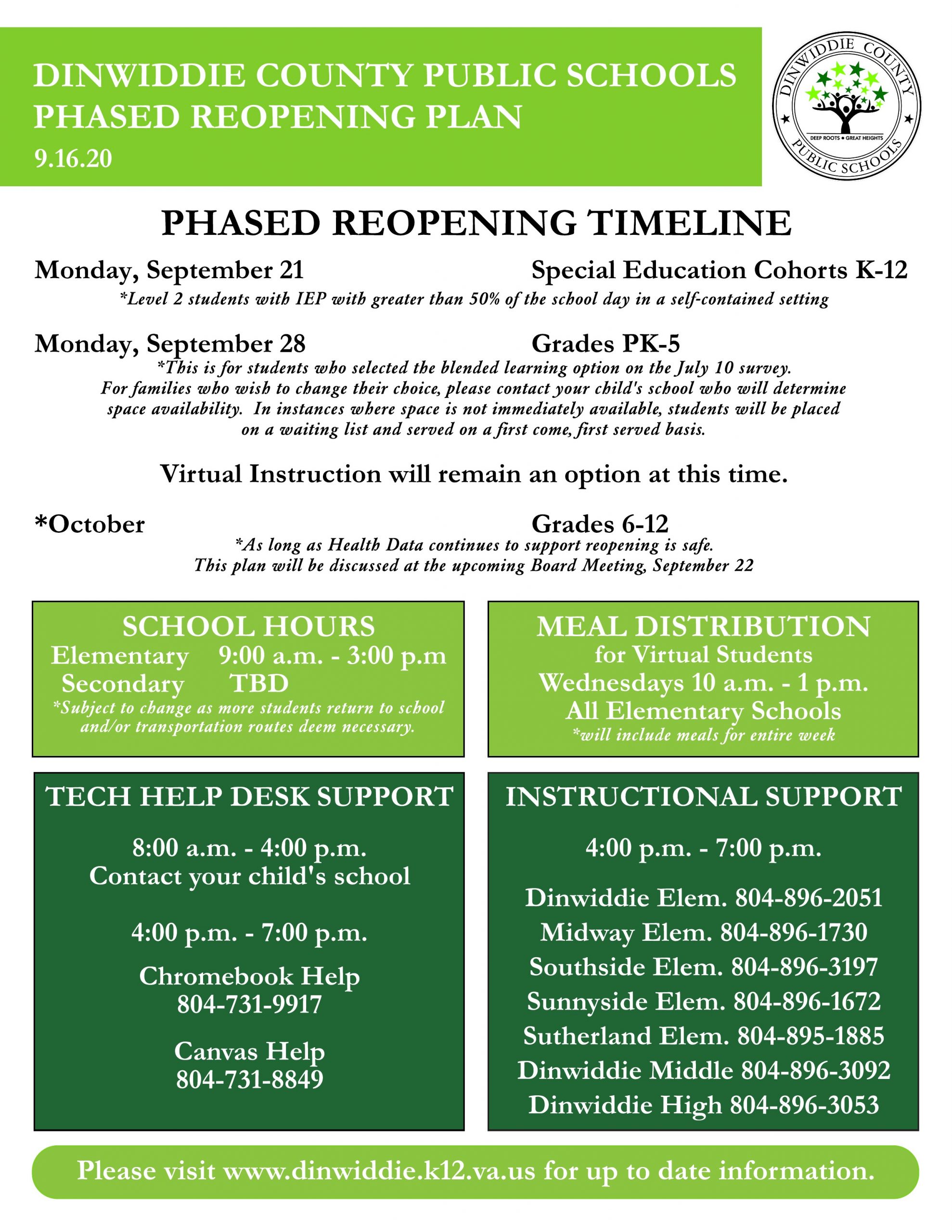 DINWIDDIE COUNTY PUBLIC SCHOOLS PHASED REOPENING PLAN 9.16.20 PHASED REOPENING TIMELINE Monday, September 21 Special Education Cohorts K-12 *Level 2 studentswith IEP with greater than 50%of theschool day in a self-contained setting Monday, September 28 GradesPK-5 *Thisisfor studentswhoselected theblended learningoption on theJuly 10 survey. For familieswhowish tochangetheir choice, pleasecontact your child'sschool whowill determine spaceavailability. In instanceswherespaceisnot immediately available, studentswill beplaced on a waiting list and served on a first come,first served basis. Virtual Instruction will remain an option at this time. *October Grades 6-12 *Aslong asHealth Data continuestosupport reopening issafe. Thisplan will bediscussed at theupcoming Board Meeting,September 22 Please visit www.dinwiddie.k12.va.us for up to date information. SCHOOL HOURS Elementary 9:00 a.m. - 3:00 p.m Secondary TBD *Subject tochangeasmorestudentsreturn toschool and/or transportation routesdeemnecessary. TECH HELP DESK SUPPORT 8:00 a.m. - 4:00 p.m. Contact your child's school 4:00 p.m. - 7:00 p.m. Chromebook Help 804-731-9917 Canvas Help 804-731-8849 INSTRUCTIONAL SUPPORT 4:00 p.m. - 7:00 p.m. DinwiddieElem. 804-896-2051 Midway Elem. 804-896-1730 SouthsideElem. 804-896-3197 SunnysideElem. 804-896-1672 Sutherland Elem. 804-895-1885 Dinwiddie Middle 804-896-3092 Dinwiddie High 804-896-3053