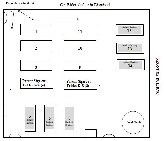 Car Rider Cafeteria Dismissal